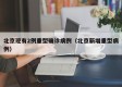 北京现有2例重型确诊病例（北京新增重型病例）