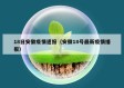 18日安徽疫情速报（安徽18号最新疫情播报）